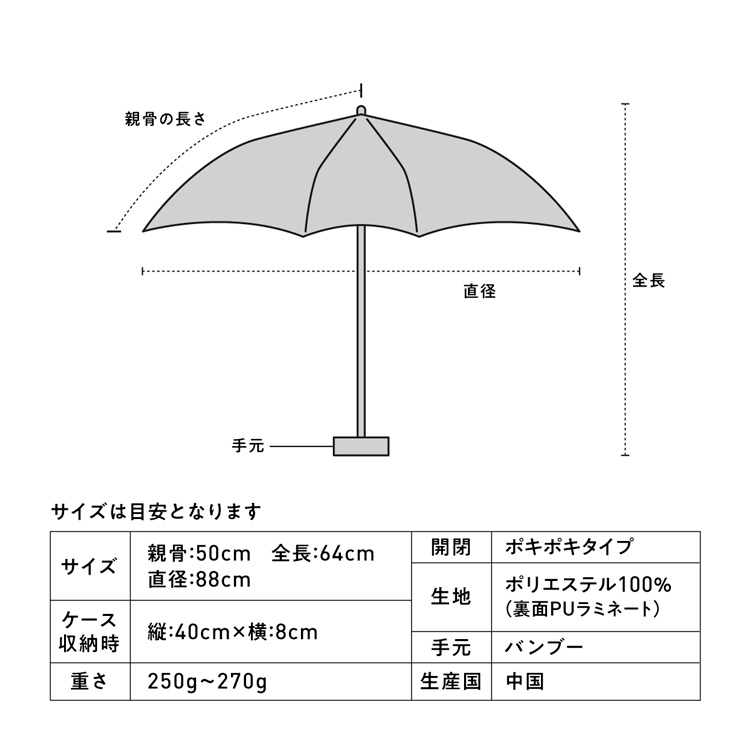 22SSオンライン限定《送料無料》ギフト対象【UVO公式】2WAY仕様2段折りたたみ傘完全遮光100%最強の日傘UVO（ウーボ）2段折mini無地タッセル刺繍フラワー刺繍スカラップ切り継ぎフリル【折りたたみ日傘コンパクト通勤通学おしゃれレディース】